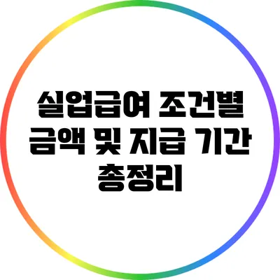실업급여 조건별 금액 및 지급 기간 총정리