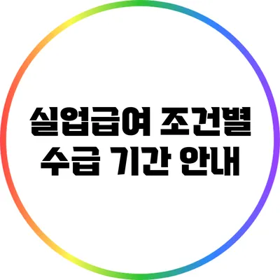실업급여 조건별 수급 기간 안내