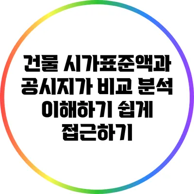 건물 시가표준액과 공시지가 비교 분석: 이해하기 쉽게 접근하기